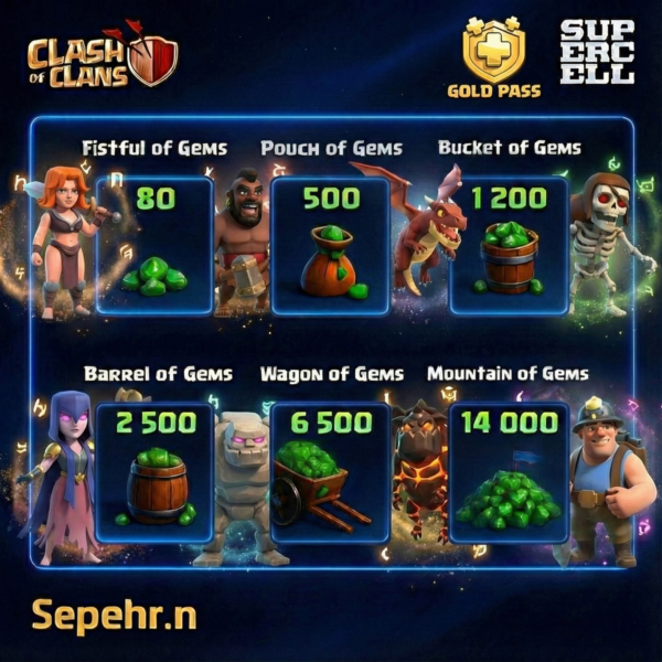 Clash of Clans Gems | 80 — 14,000 | Все наборы в наличии