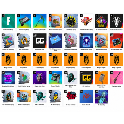 Выпадение предметов из Twitch Fortnite 39/39