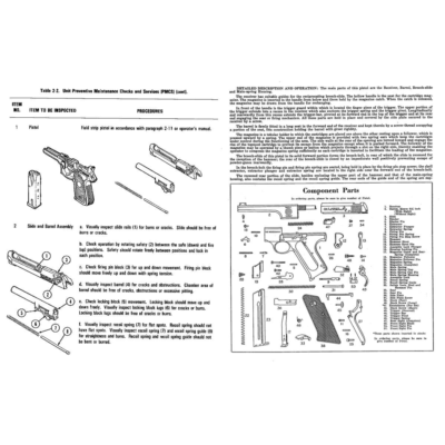 Огнестрельное оружие Руководство - Beretta 92F 9 мм Пистолет