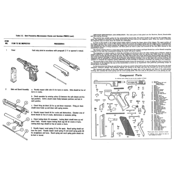 Огнестрельное оружие Руководство — Beretta 92F 9 мм Пистолет