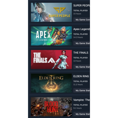 [Steam] ELDEN RING + Dead by Daylight + Cyberpunk 2077
