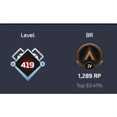 APEX LEGENDS | Уровень 419 | Полный доступ