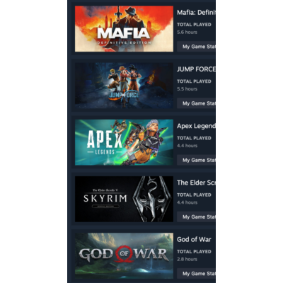 STEAM | God of War и другие игры, всего на 330$