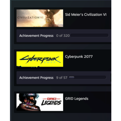 STEAM | Cyberpunk 2077 | Rust | GRID Legends | 7 ИГР