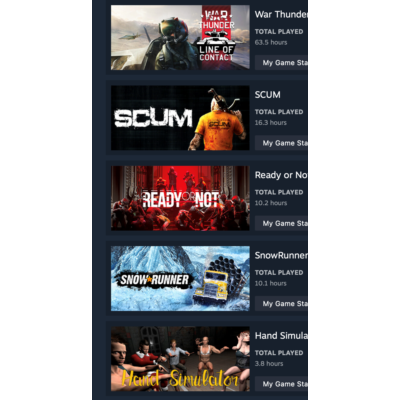STEAM | SCUM и 33 GAMES — общая стоимость 300 $