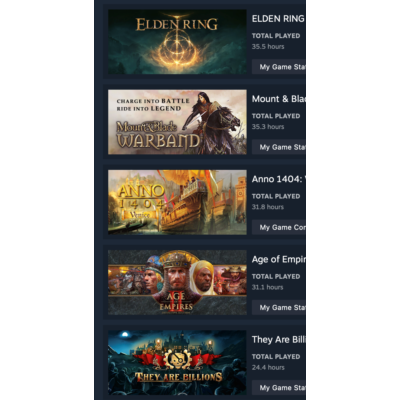 STEAM | ELDEN RING и 28 ИГР