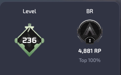 APEX | 236 lvl | Battlefield 3 and Battlefield V