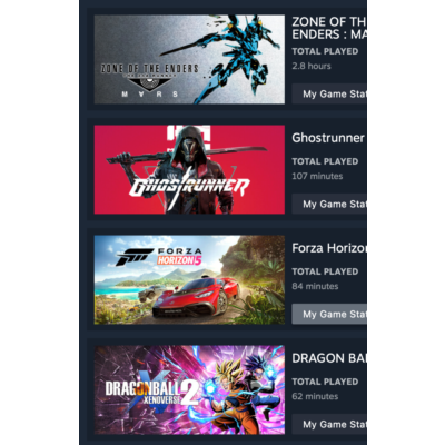STEAM • Forza 5 и 13 игр общей стоимостью 370 $