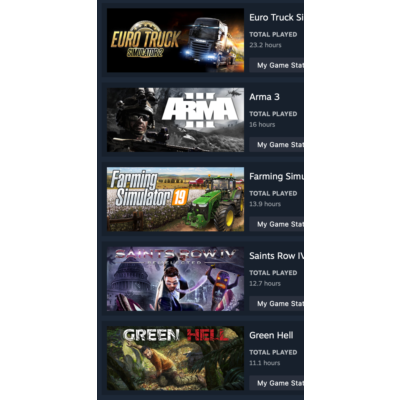STEAM | ARMA 3 и 13 игр в общей сложности стоят 230 $