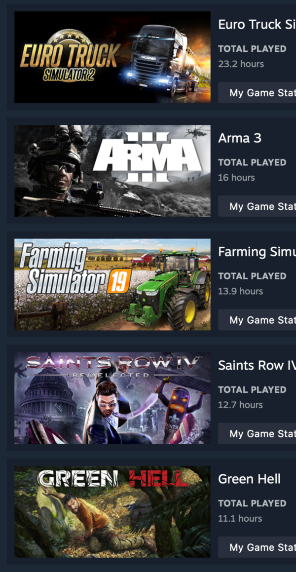 STEAM | ARMA 3 и 13 игр в общей сложности стоят 230 $