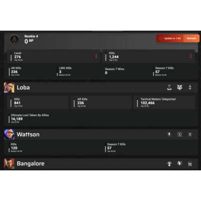APEX LEGENDS | 276 уровень | 6 лег | Полный доступ