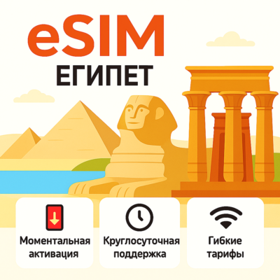 eSIM для путешествий → Египет Ежедневный лимит 1 ГБ есим