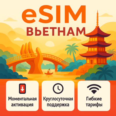 eSIM для путешествий → Вьетнам Ежедневный лимит 2 ГБ есим