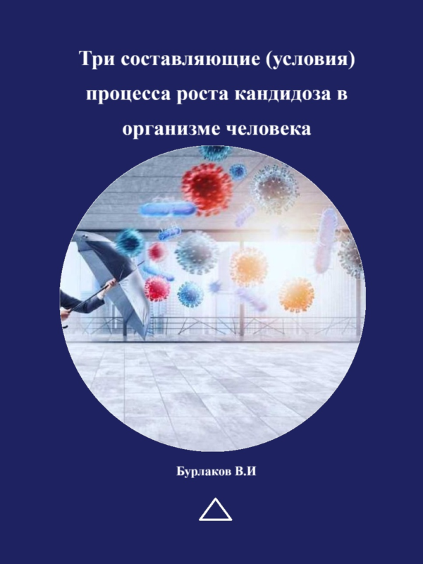 Три составляющие (условия) процесса роста кандидоза в организме человека