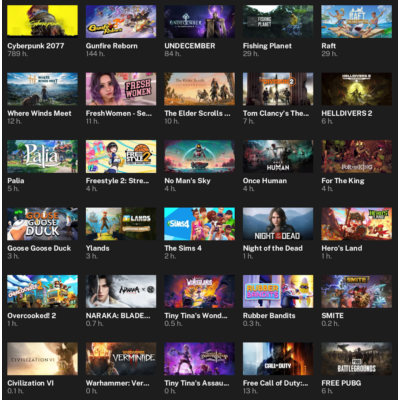 STEAM | Cyberpunk 2077 + 35 игр общая стоимость 460 $ | Полный доступ