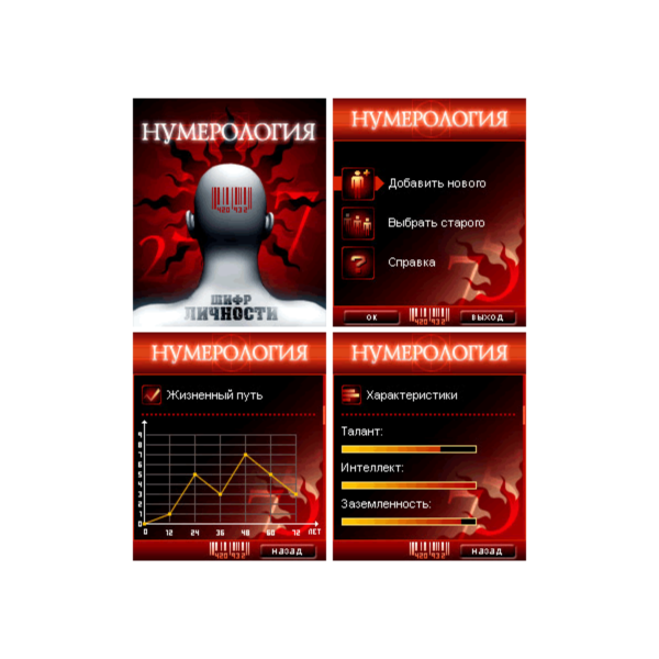 Java Нумерология