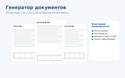 Генератор КП, договора, счёта и акты — браузерная программа
