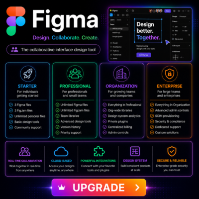 Figma Professional 1-12мес | ЛУЧШАЯ ЦЕНА, ГАРАНТИЯ
