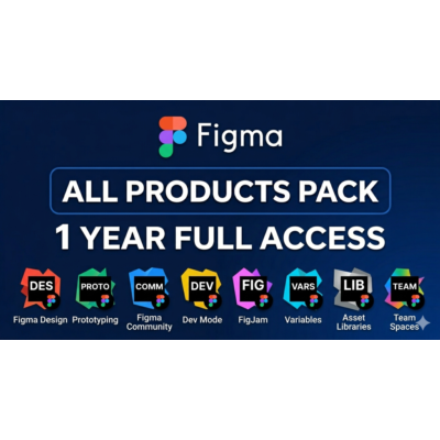 Figma Pro Full Education на 12 месяцев в вашем аккаунте