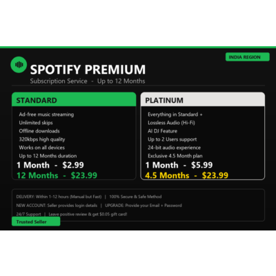 SPOTIFY PREMIUM SUBSCRIPTION - India Region