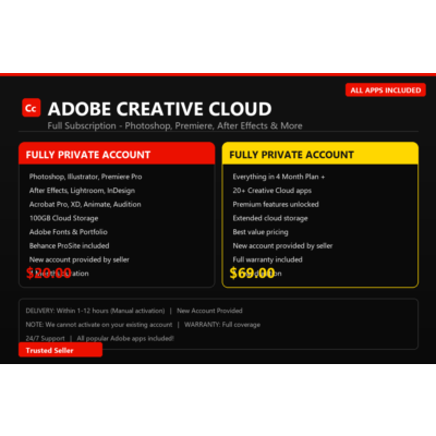 Adobe Creative Cloud Subscription - All Apps