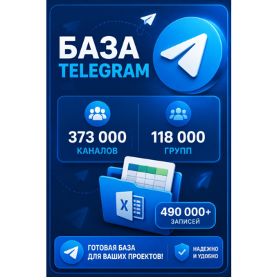 База данных Telegram каналов и групп
