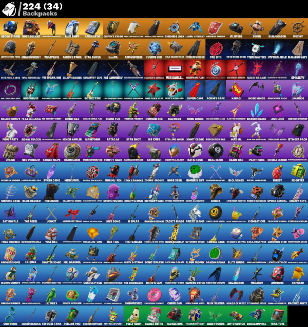 Мгновенный доступ • FN (все платформы)•159 skins•Neo Versa•1900 VB•Полный доступ