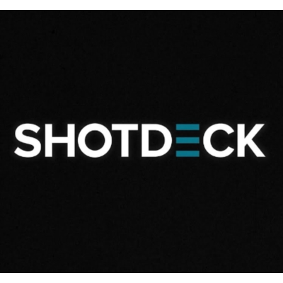 🔵 ShotDeck ✅ Подписка Premium на 14 дней