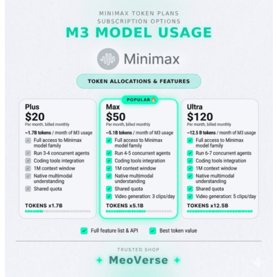 ✅ MINIMAX API AGENT PLAN STARTER/PLUS/MAX 1 month 🔒 FAST, SECURE and WARRANTY ⚡