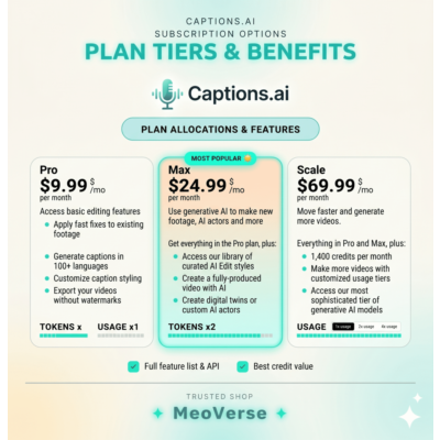 ✅ CAPTIONS.AI MAX/SCALE SUBSCRIPTION 1 MONTH | FAST, CHEAP AND WARRANTY ⚡