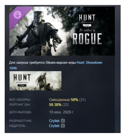 Hunt: Showdown 1896 - It Takes a Rogue DLC АВТОДОСТАВКА STEAM РОССИЯ