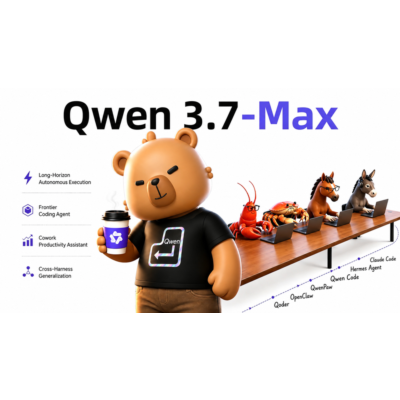 Qwen 3.7 Max API ваучер $50 за $40 | Математика и код | lizh.ai