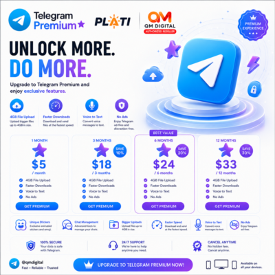 Telegram Premium | Подписка на 1-3-6-12 месяцев | Быстрая доставка | На любой аккаунт