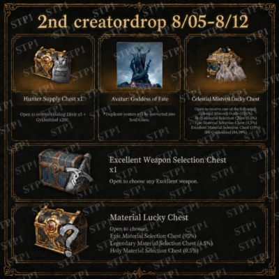 Mistfall Hunter 5/5 предметов 2nd Creator Drop Twitch Drop💎Август 2026