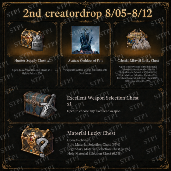 Mistfall Hunter 5/5 предметов 2nd Creator Drop Twitch Drop Август 2026