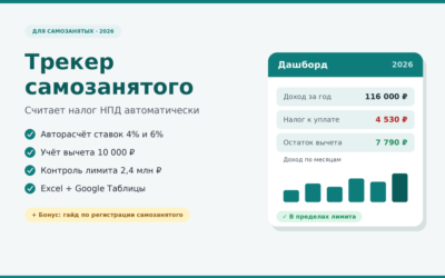 Таблица учёта доходов самозанятого 2026 расчёт налога НПД автоматически