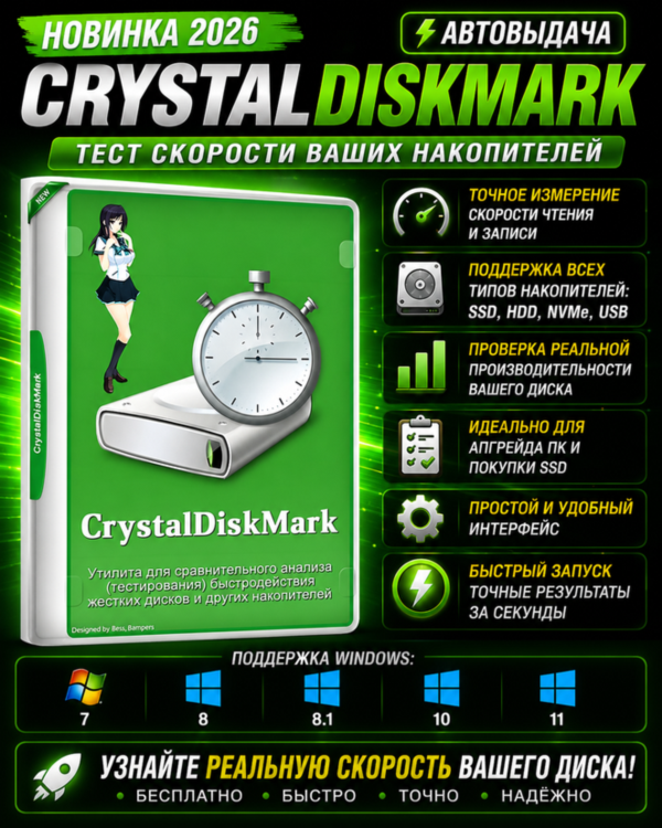 ⚡ CrystalDiskMark 2026 | Тест скорости SSD и HDD | Автовыдача