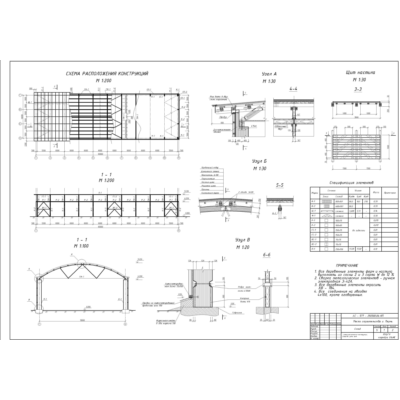 Склад - Курсовой проект - Конструкции из дерева и пластмасс