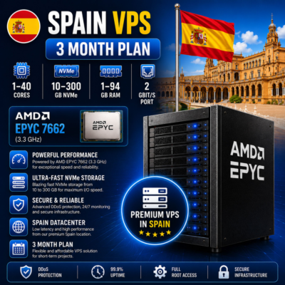 Испания VPS - 3 Месяца | AMD EPYC 7662 | Быстрый NVMe | Порт 2 Гбит/с