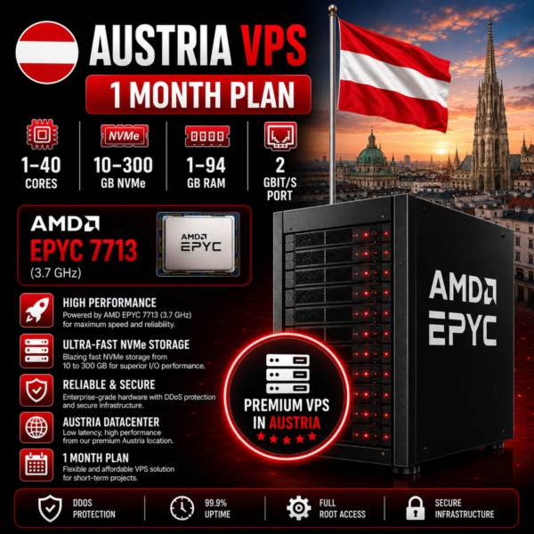 Австрия VPS — 1 Месяц | AMD EPYC 7713 | Быстрый NVMe | Порт 2 Гбит/с