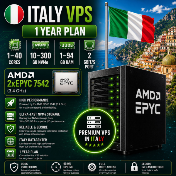 Италия VPS — 1 Год | AMD 2xEPYC 7542 | Быстрый NVMe | Порт 2 Гбит/с