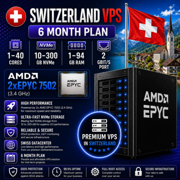 Швейцария VPS — 6 Месяцев | AMD 2xEPYC 7502 | Быстрый NVMe | Порт 2 Гбит/с