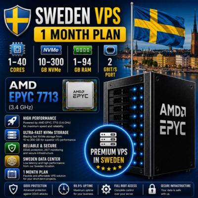 Швеция VPS - 1 Месяц | AMD EPYC 7713 | Быстрый NVMe | Порт 2 Гбит/с