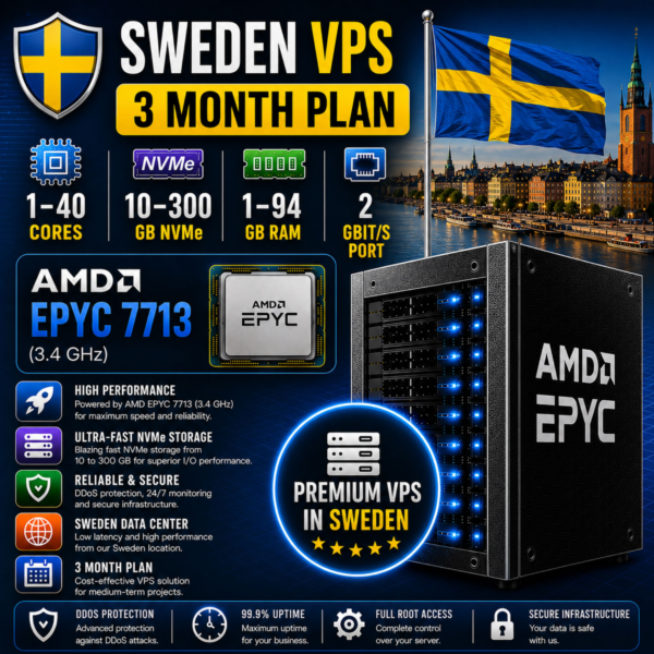 Швеция VPS — 3 Месяца | AMD EPYC 7713 | Быстрый NVMe | Порт 2 Гбит/с