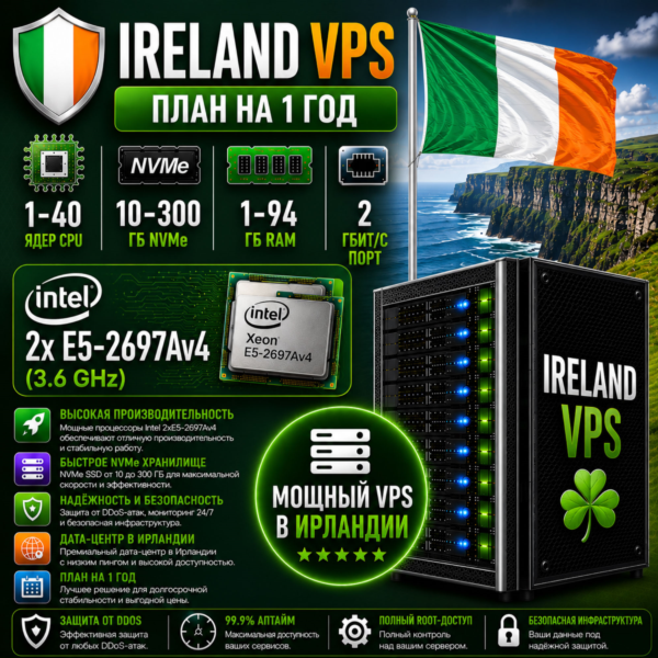 Ирландия VPS — 1 Год | AMD EPYC 7713 | Быстрый NVMe | Порт 2 Гбит/с