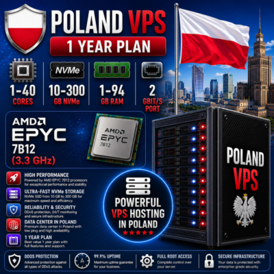 Польша VPS - 1 Год | AMD EPYC 7B12 | Быстрый NVMe | Порт 2 Гбит/с