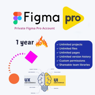 Figma Professional – 1 год | Личный аккаунт | Полный доступ | Глобальный доступ