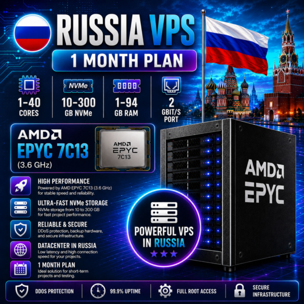 Россия VPS — 1 Месяц | AMD EPYC 7C13 | Быстрый NVMe | Порт 2 Гбит/с