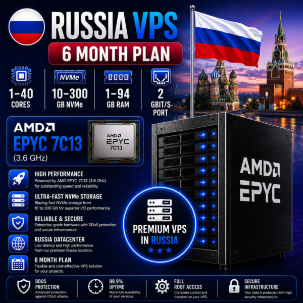 Россия VPS — 6 Месяцев | AMD EPYC 7C13 | Быстрый NVMe | Порт 2 Гбит/с