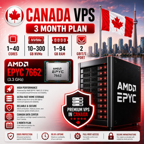 Канада VPS — 3 Месяца | AMD EPYC 7662 | Быстрый NVMe | Порт 2 Гбит/с